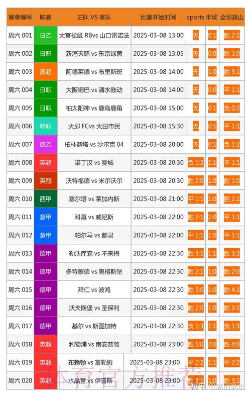 世界杯外围在线热门赛事投注攻略