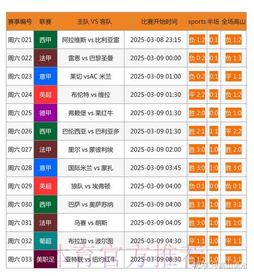 世界杯外围在线热门赛事投注攻略