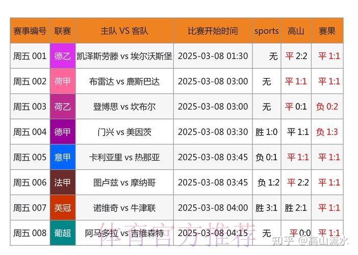 世界杯外围在线热门赛事投注攻略